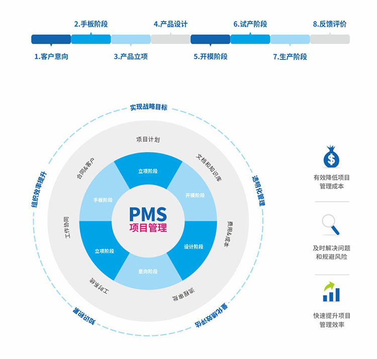 1481247559731590.jpg pms-3.jpg